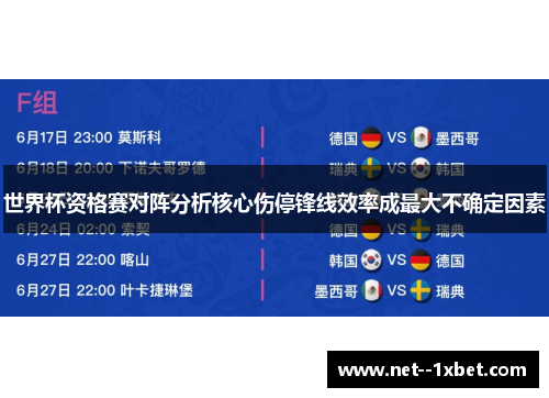 世界杯资格赛对阵分析核心伤停锋线效率成最大不确定因素