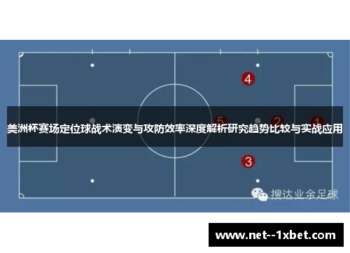 美洲杯赛场定位球战术演变与攻防效率深度解析研究趋势比较与实战应用