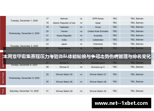 本周意甲密集赛程压力考验各队体能轮换与争冠走势伤病管理与排名变化