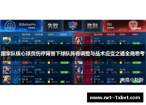 国家队核心球员伤停背景下球队阵容调整与战术应变之道全局思考