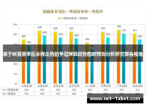 基于联赛赛季后半程走势的争冠保级趋势前瞻预测分析研究报告视角