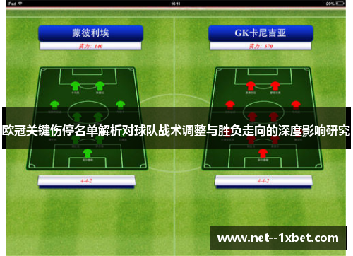 欧冠关键伤停名单解析对球队战术调整与胜负走向的深度影响研究