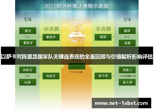 以萨卡对阵里昂国家队关键战表现的全面回顾与价值解析影响评估