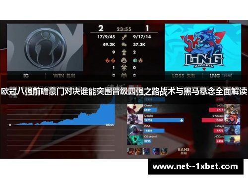欧冠八强前瞻豪门对决谁能突围晋级四强之路战术与黑马悬念全面解读