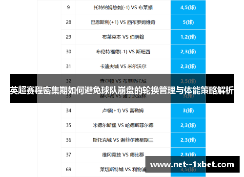 英超赛程密集期如何避免球队崩盘的轮换管理与体能策略解析