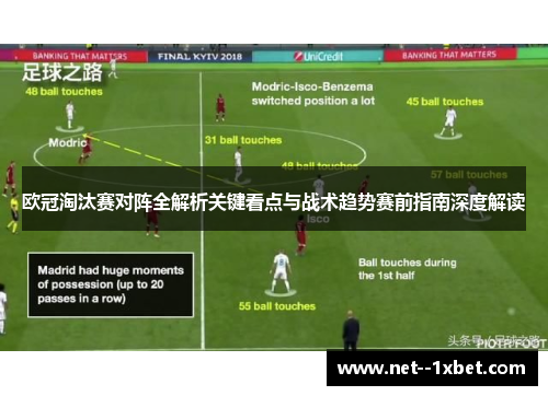 欧冠淘汰赛对阵全解析关键看点与战术趋势赛前指南深度解读