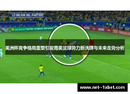 美洲杯竞争格局重塑引发南美足球势力新洗牌与未来走势分析 美洲杯竞争格局重塑引发南美足球势力新洗牌与未来走势分析